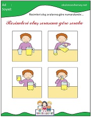 Olayları Sıralama Çalışmaları